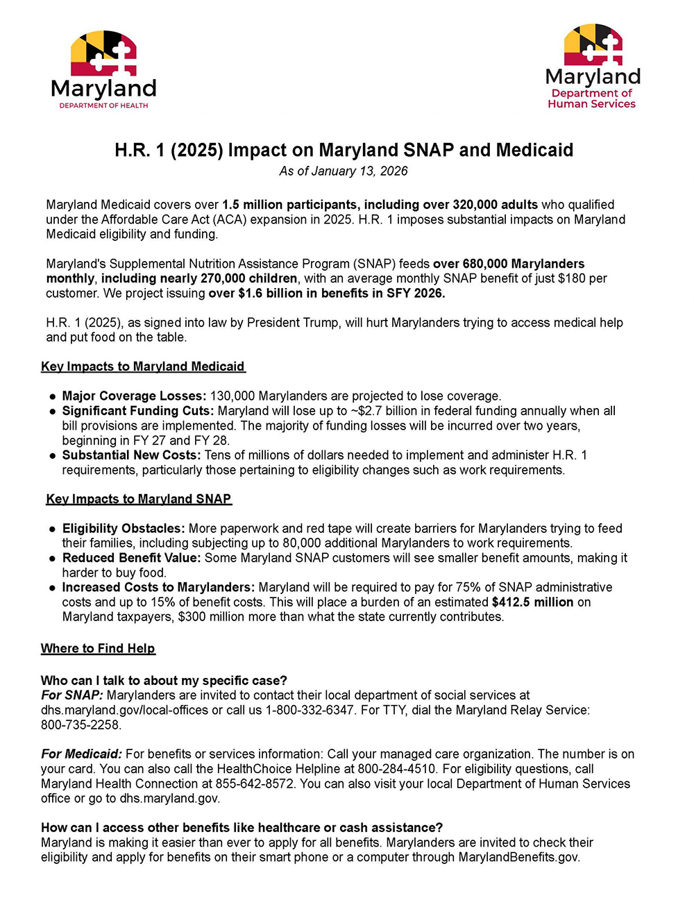 Download flyer for community partners titled H.R. 1 (2025) Impact on Maryland SNAP and Medicaid