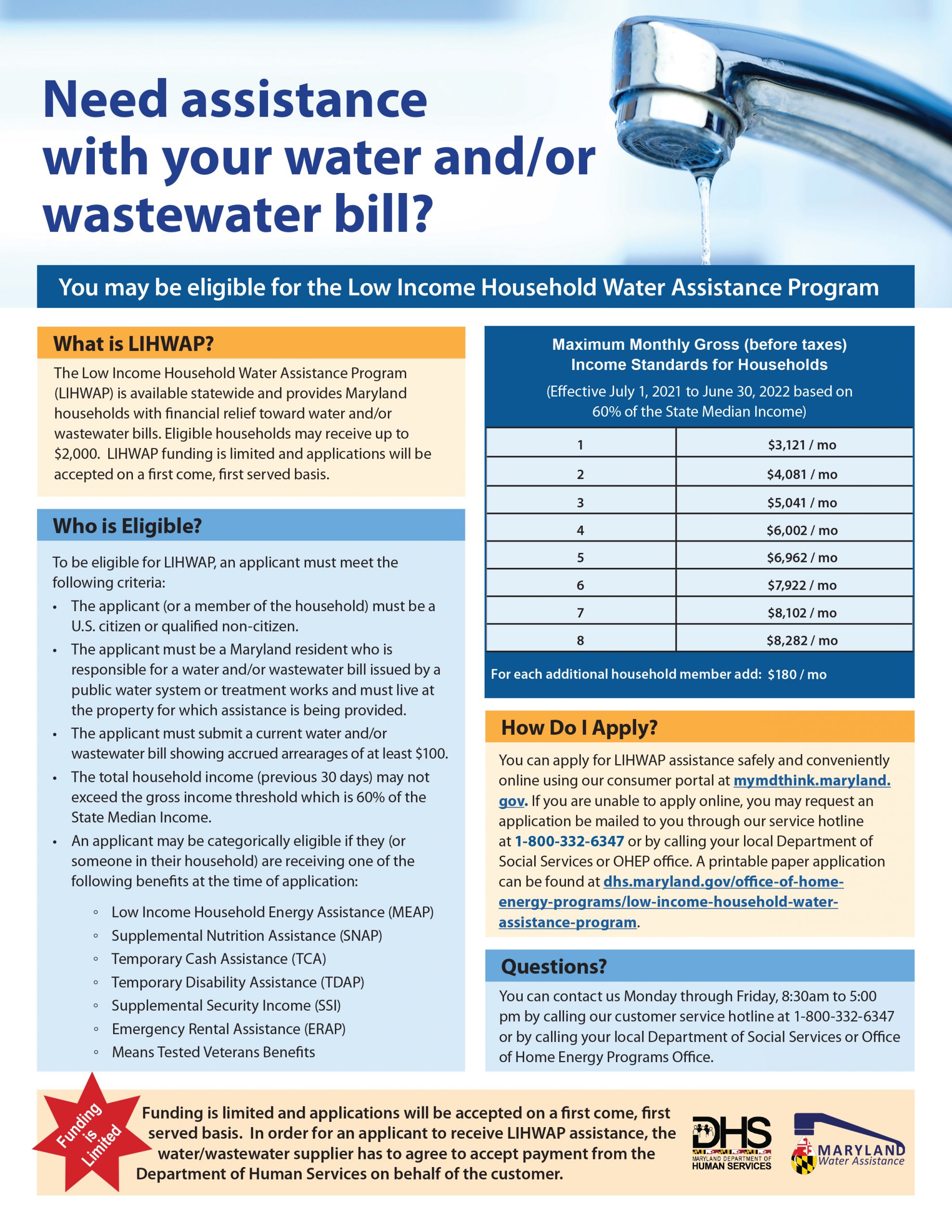 Water Assistance Application Form