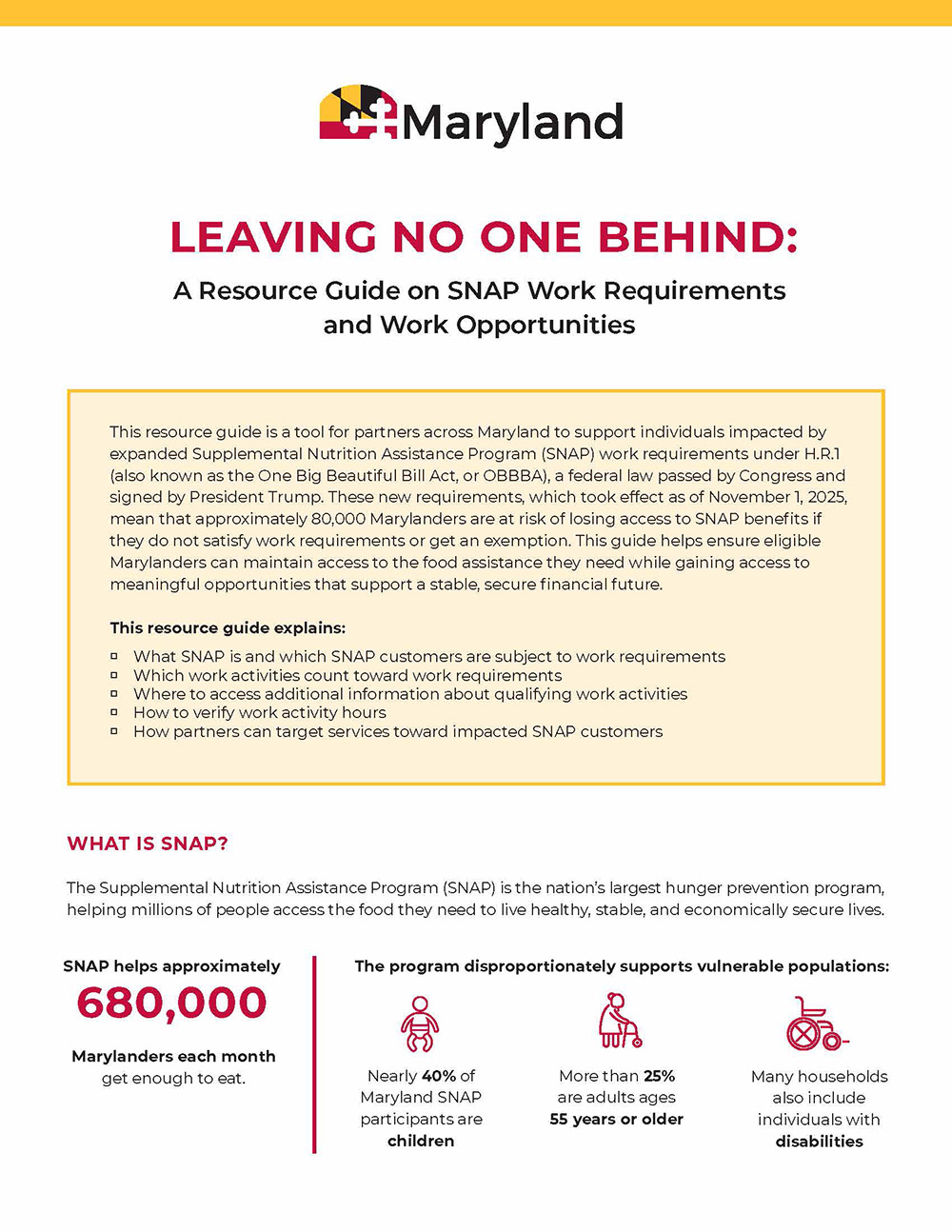 Download H.R. 1 Resources for Employers PDF titled LEAVING NO ONE BEHIND: A Resource Guide on SNAP Work Requirements and Work Opportunities