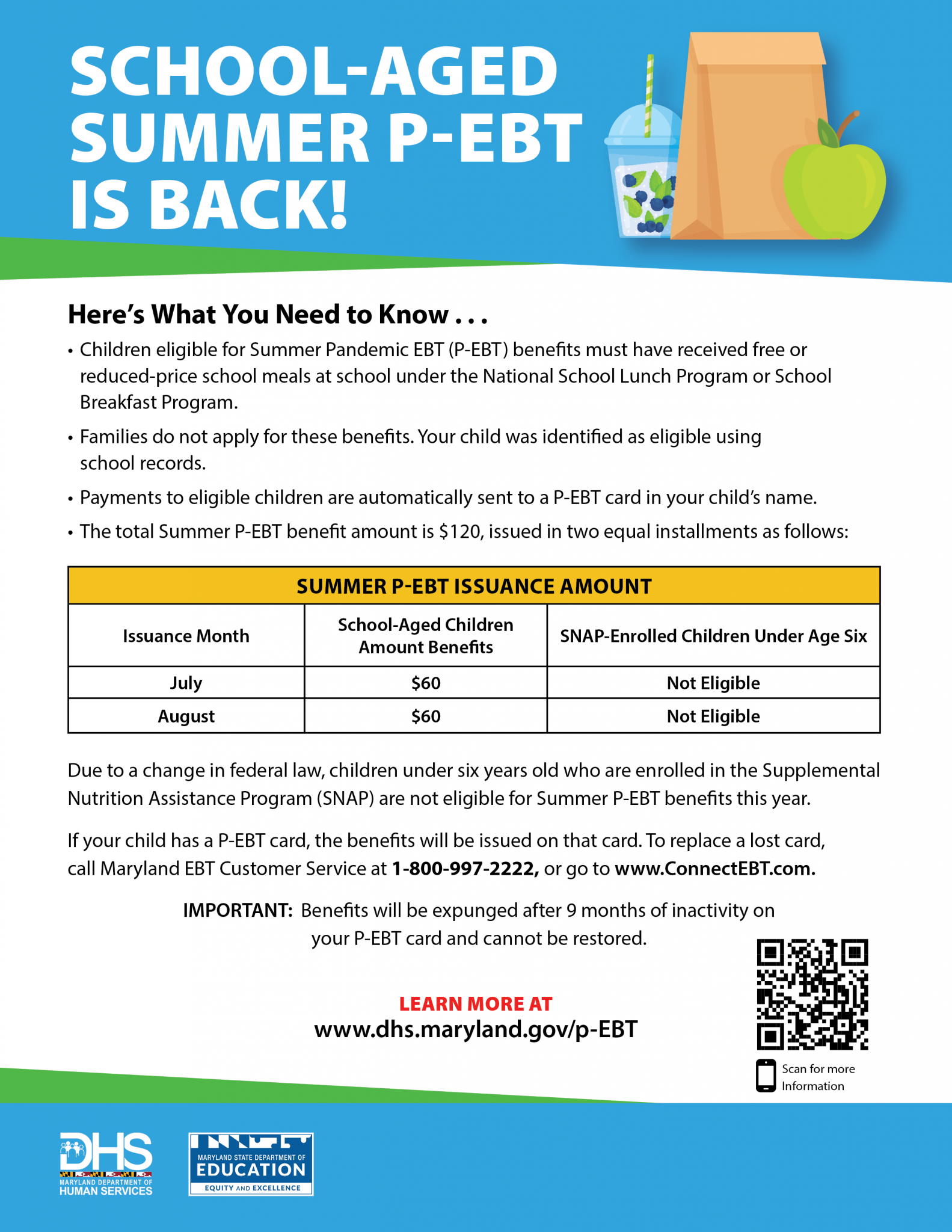 Will The P Ebt Card Be Reloaded Every Month Nj - 7a9o4a9