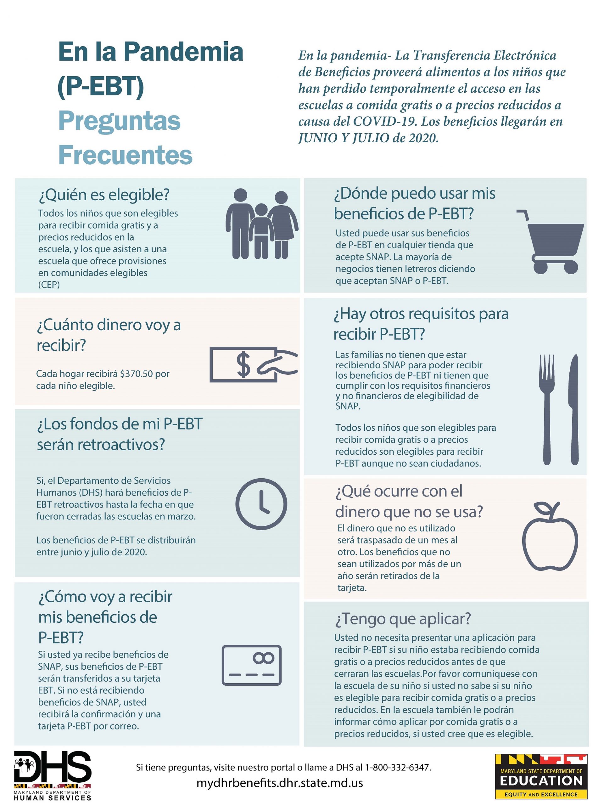 Spanish P-EBT PDF